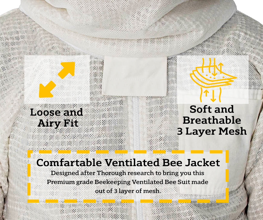 BEEATTIRE Ventilated Bee Jacket - 3 Layer mesh Body Comfort - Sting Less Protection with Easy Access Veil YKK Zippers