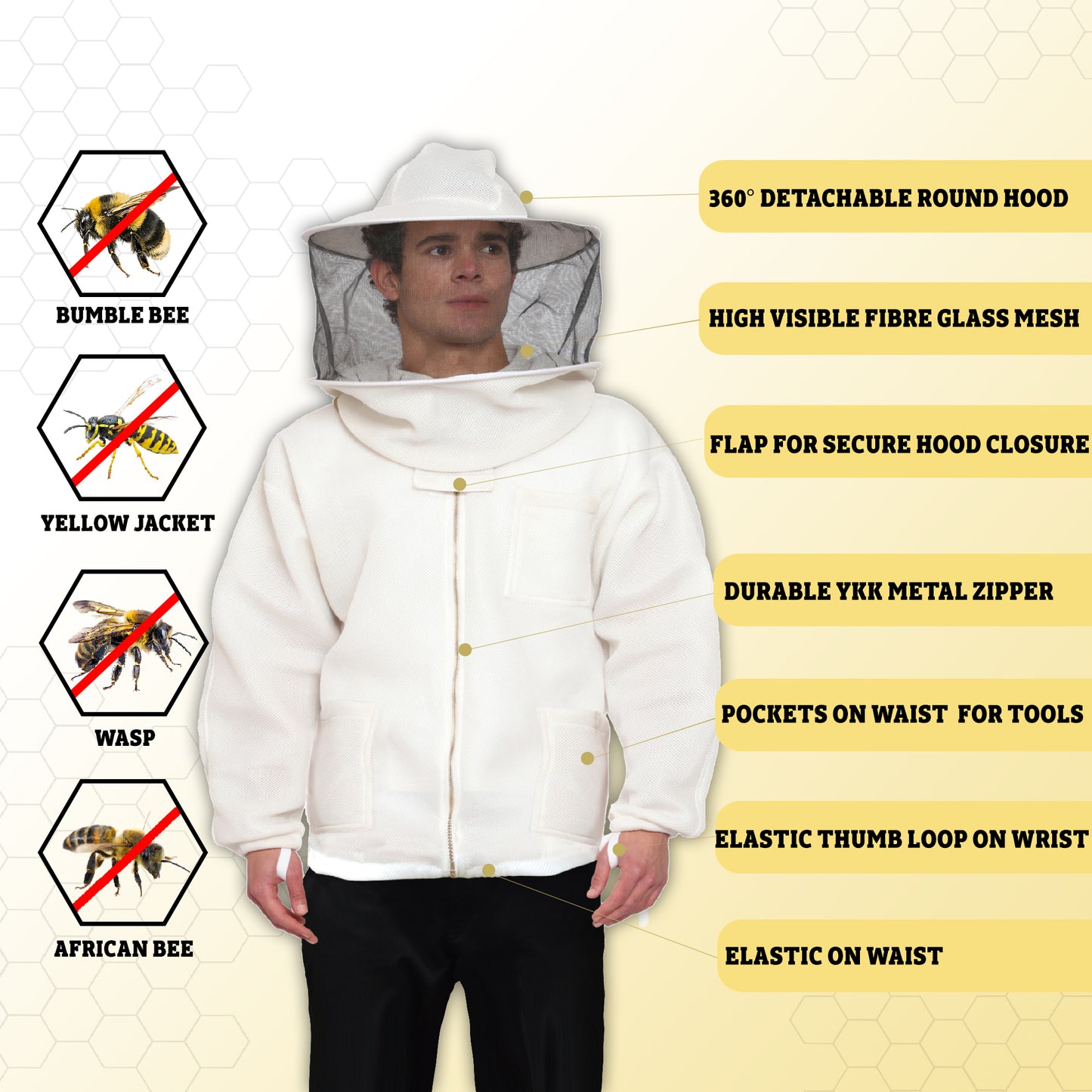 3-Layer Ventilated Bee Jacket – Beekeeping Etc